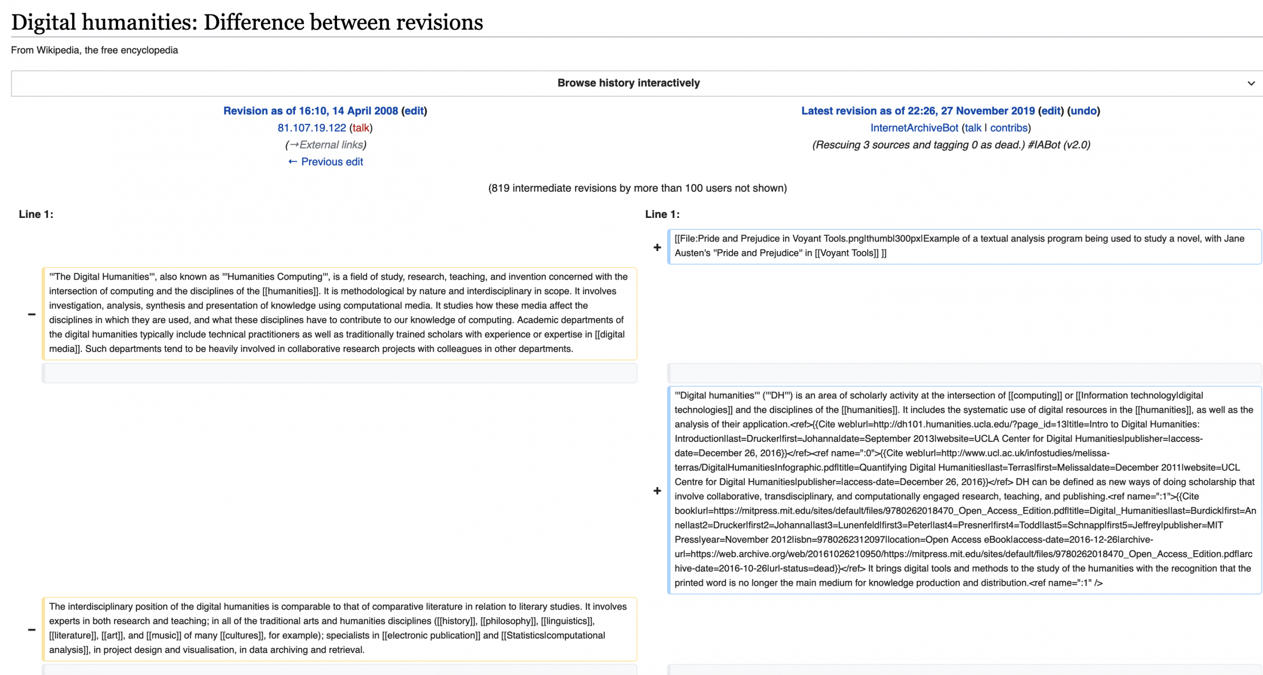Figure 5: Screenshot of Wikipedia Version Comparison Page